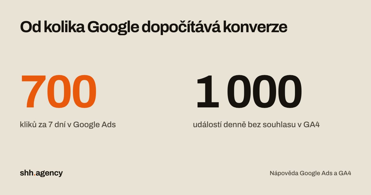 Proč čísla v reklamě, GA4 a CRM nesedí a kterému z nich věřit