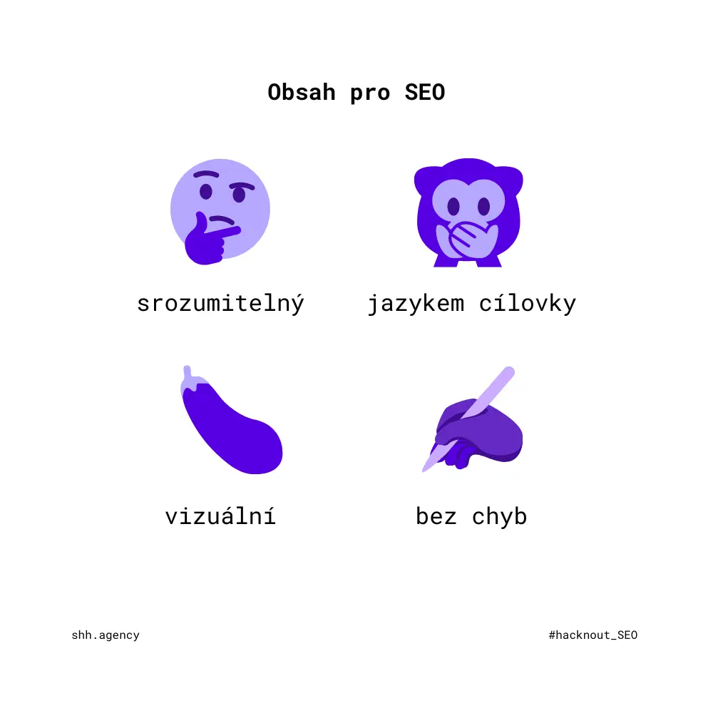 Obsah pro SEO od shh.agency